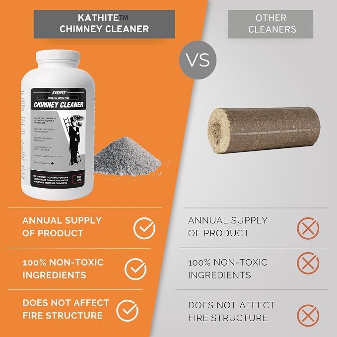 KABIN Kathite Chimney Sweep Cleaner 2LB - Image 6