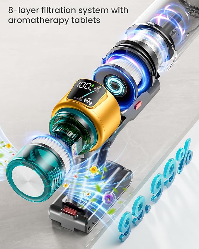 Cordless Vacuum Cleaner, 580W 48KPA 70Mins Vacuum Cleaners - Image 6