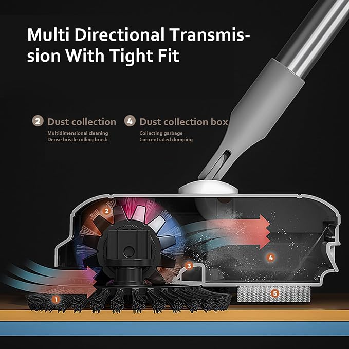 Floor Sweeper, 2-in-1 360° Rotating Hand Push Sweeper, High Efficient Carpet - Image 6