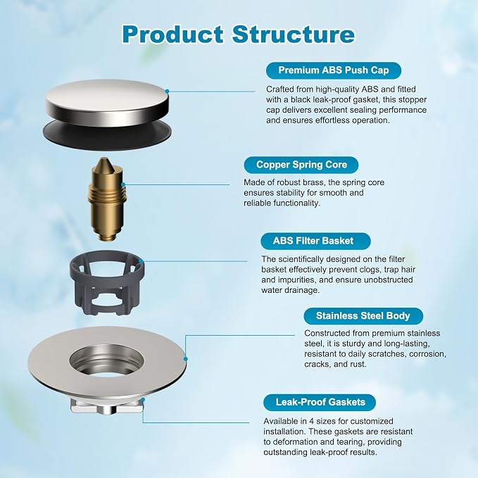 Hibbent 3 in 1 Metal Bathtub Drain Stopper, Universal Pop Up Tub Stopper - Image 5