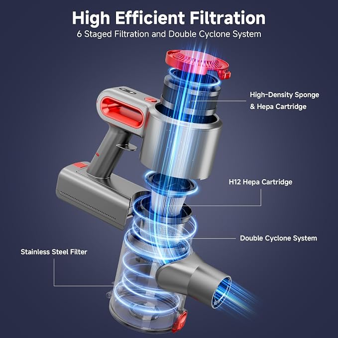 Cordless Vacuum Cleaner for Home, Powerful Stick Vacuum - Image 4