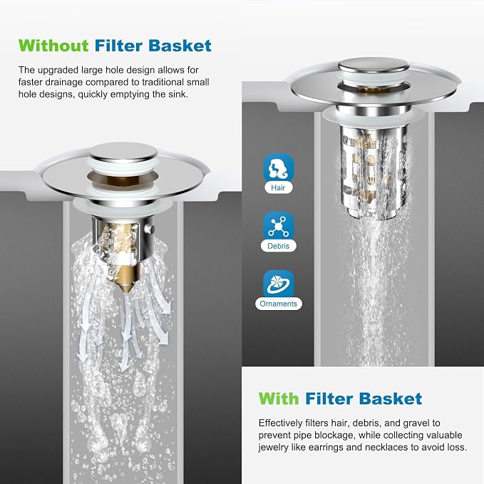 Hibbent Universal Bathroom Sink Drain Strainer, Upgraded 3 in 1 Pop Up Stopper - Image 3