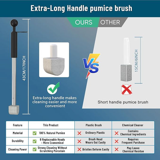 2026 New Pumice Toilet Cleaner 17inch - Image 2