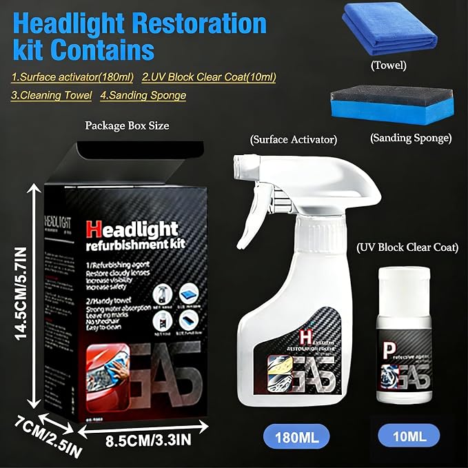 Headlight Restoration Kit, Headlight Cleaner: Erase Yellowing & Oxidation - Image 8