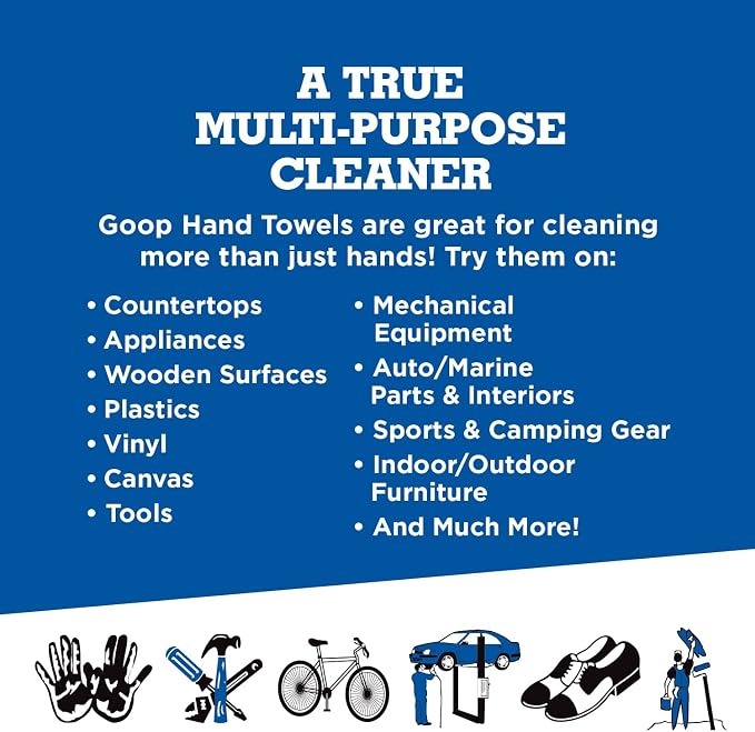 GOOP Multi-Purpose Waterless Hand Cleaner Towels - Image 5