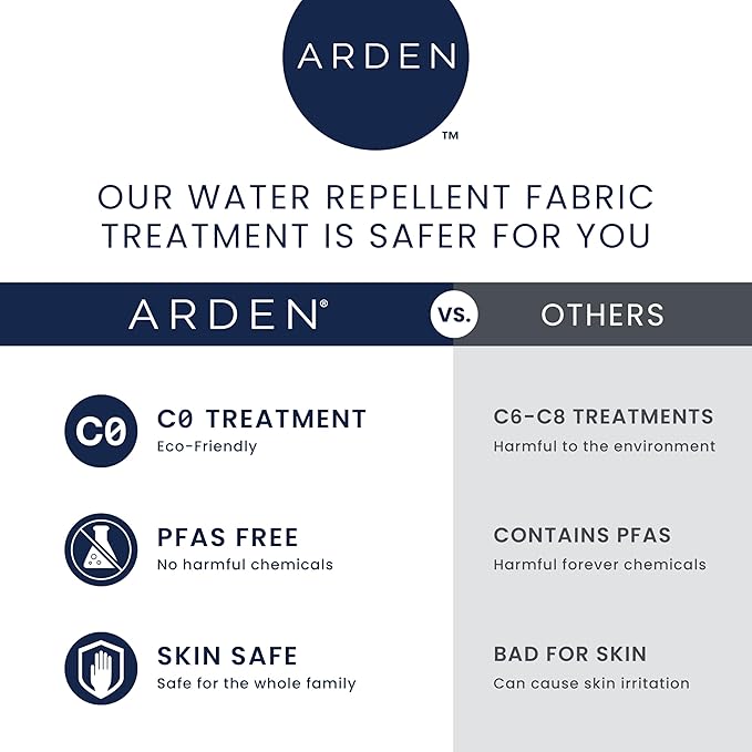 Arden Outdoor Midback Chair Cushion, 18 x 16.5, Rain-Proof, Fade Resistant Sapphire Liberty Mosaic