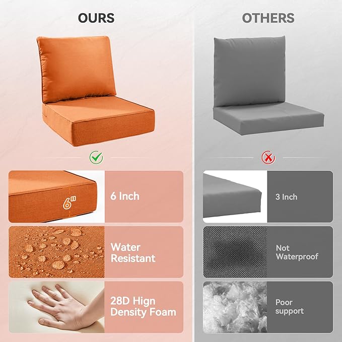 Luxury 6" Outdoor Cushions for Patio Furniture, 24x24x6" Thick Seat Cushion Set of 8, Fade Resistant Couch Chair Replacement Cushions High Density Deep Wicker Chair Cushion w/ Removable Cover, Orange
