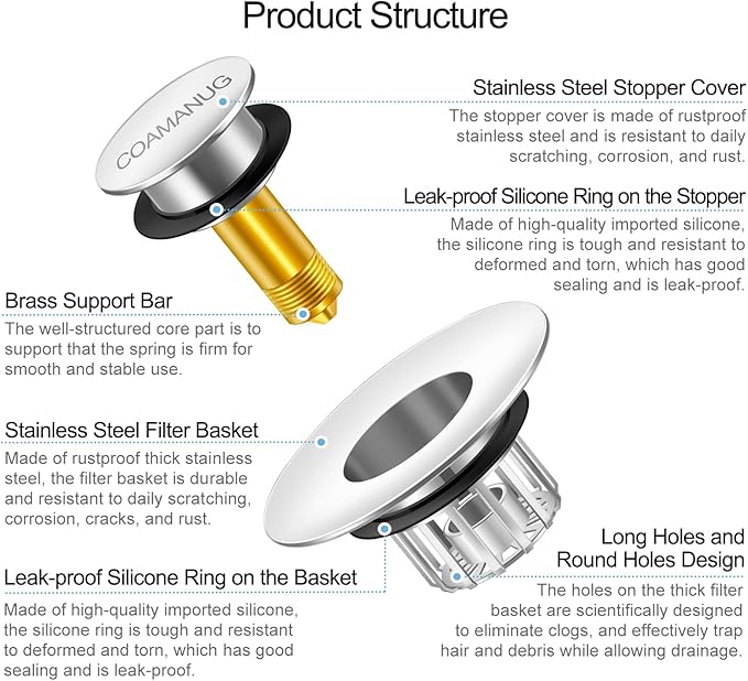 Bathtub Stopper | Shower Drain Hair Catcher, Pop-up Tub Stopper - Image 5