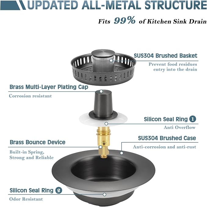 Kitchen Sink Drain Strainer 3 in 1, 304 Stainless Steel Pop Up Sink Stopper - Image 3