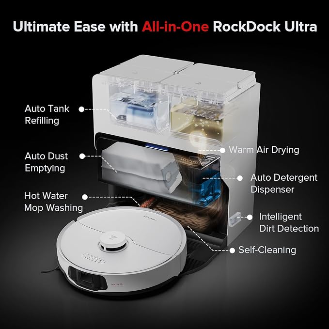 roborock S8 Max Ultra Robot Vacuum and Mop, All-in-One Dock, PreciSense LiDAR - Image 2
