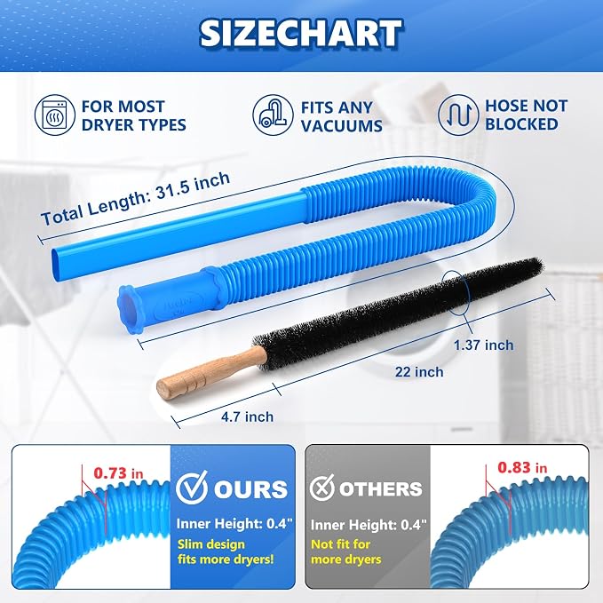 Sealegend 2 Pieces Upgraded Dryer Vent Cleaner Kit - Image 5