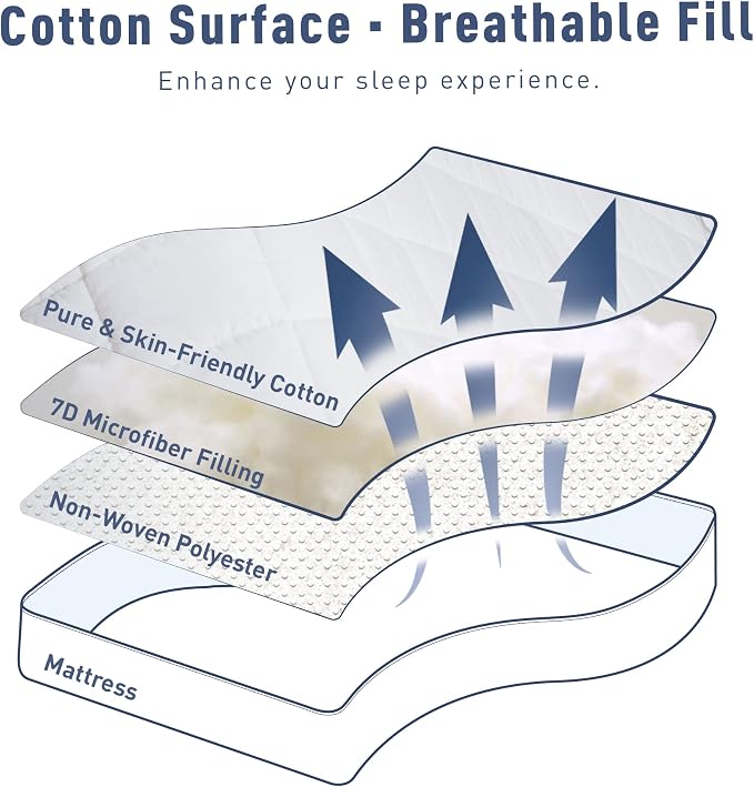 Sunflower Full Mattress Pad Cover, Cotton Mattress Cover Hypoallergenic - Image 4
