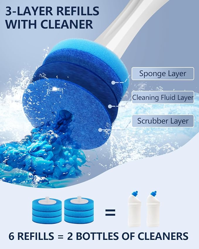 Leebein Electric Toilet Brush and Holder Set, Electric Toilet Bowl Scrubber Kit - Image 4