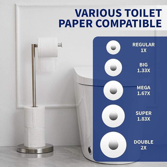BWE Brushed Nickel Toilet Paper Holder Stand Modern Tissue Roll Holder Storage - Image 5