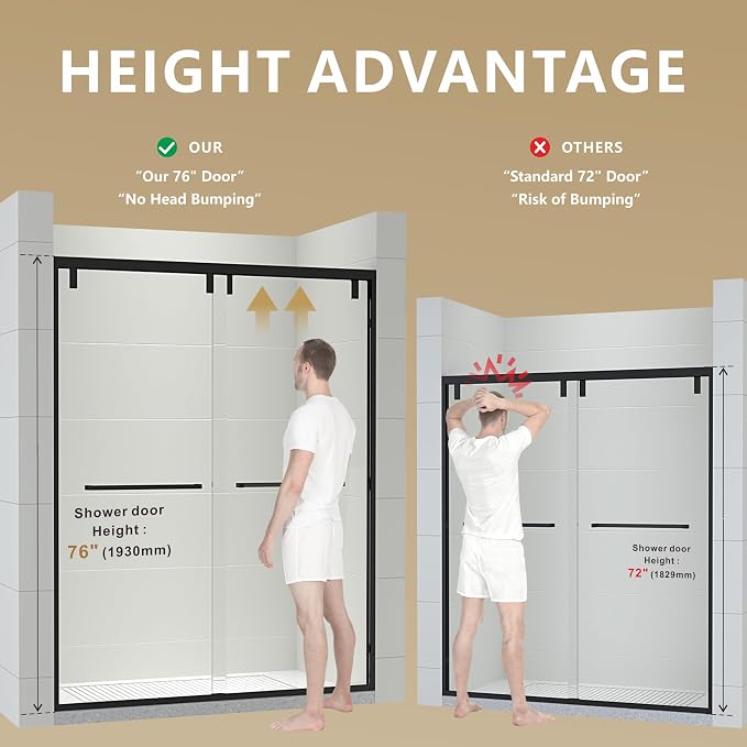 RFN 44-48" W x 76" H Semi-Frameless Bypass Double Sliding Shower Door, 1/4" - Image 3