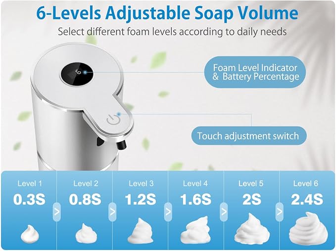 Automatic Foaming Soap Dispenser 12.8oz, Rechargeable & 6 Levels Foaming - Image 3