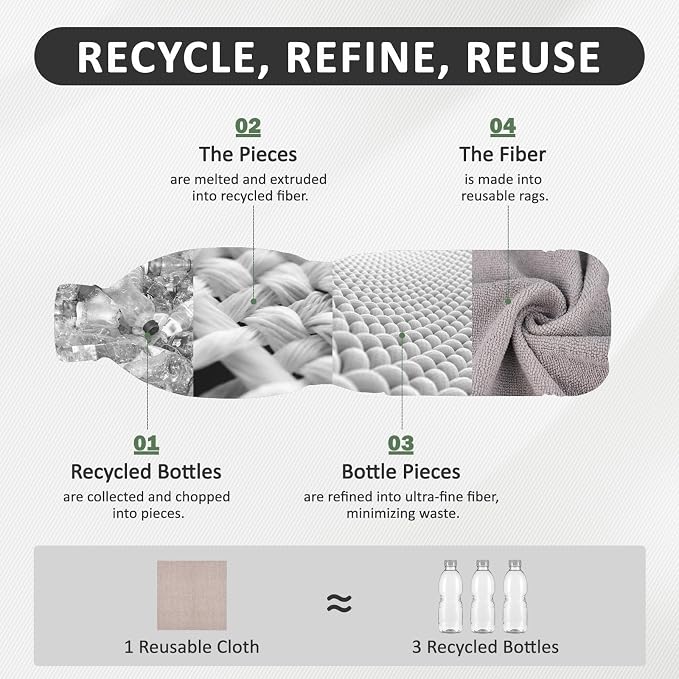 YoulerTex Reusable Cleaning Cloths Microfiber Towel: 50 Pack Washable Tear Away - Image 7