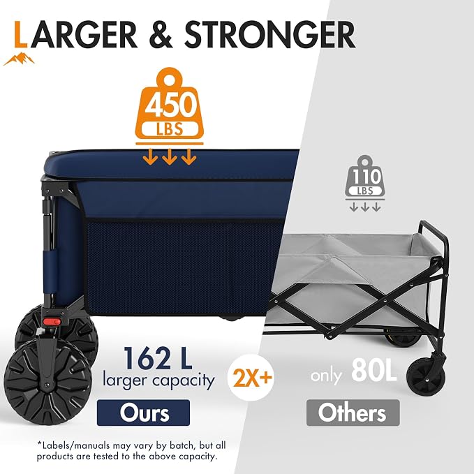 PORTAL Collapsible Wagon with Brakes, Heavy Duty Utility Cart with All-Terrain - Image 2