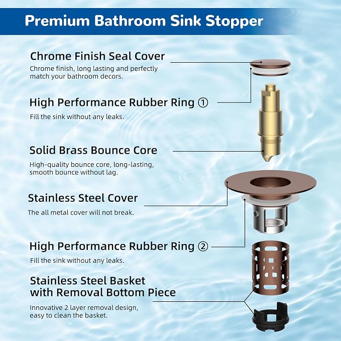 Hibbent 3 Pack 3 in 1 Bathroom Sink Drain Strainer, Universal Pop Up Stopper - Image 7