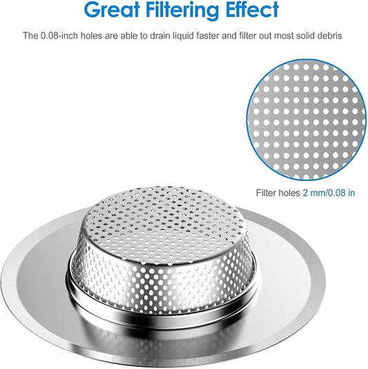 2-Pack Kitchen & Bathroom Sink Drain Strainers I 4.5 Inch Bathroom Drain Hair - Image 2
