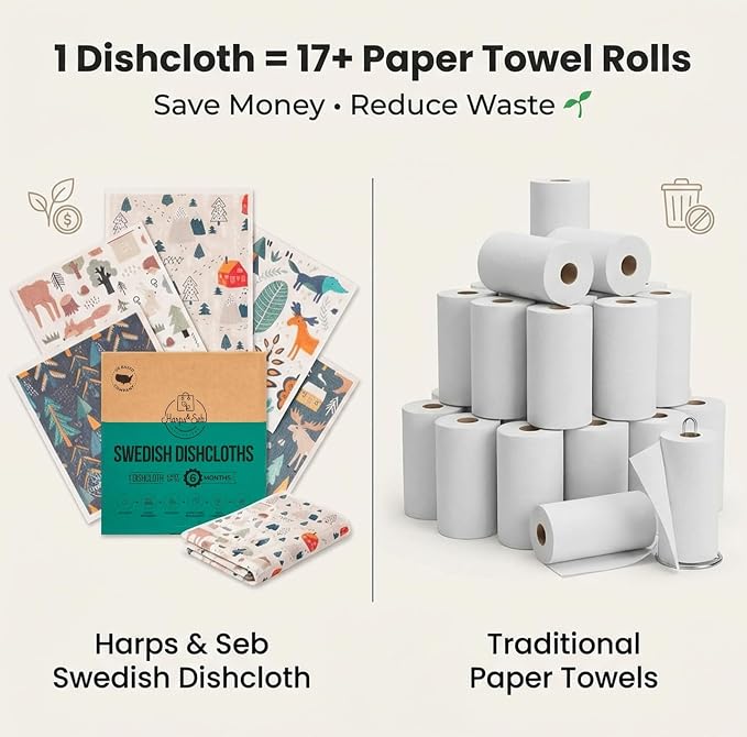 Harps&Seb Swedish Dishcloths for Kitchen Dish Towels - Image 3