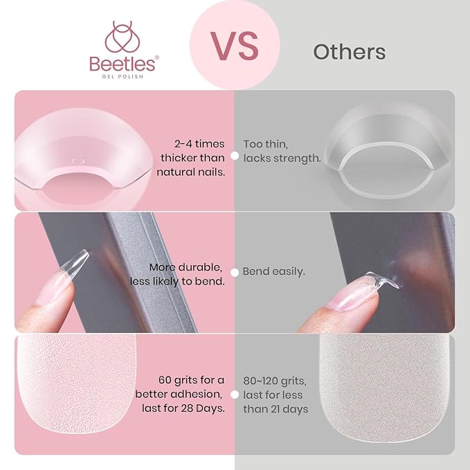 Beetles Gel Nail Tips Short Coffin Pre-Etched Nail Tips, 12 Sizes 288 Pcs Full - Image 6