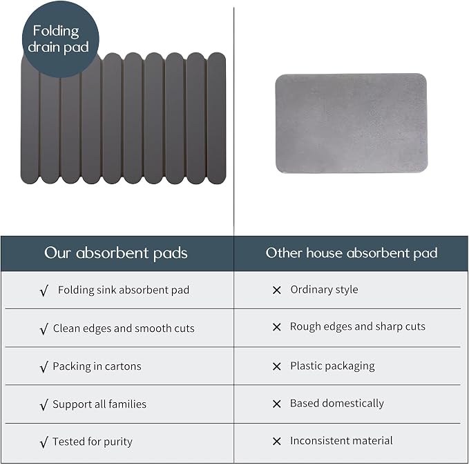16"×12" Grey Stone Dish Drying Mats - Image 6