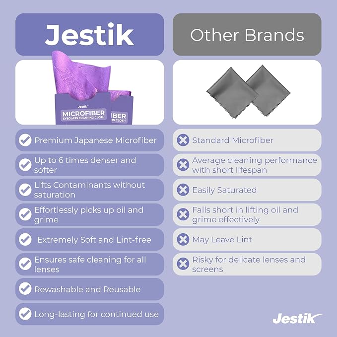 Jestik Microfiber Cleaning Cloth - Image 3