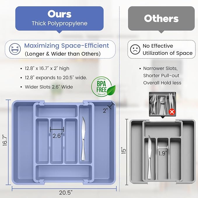 Caperci Large Silverware Organizer - Image 3