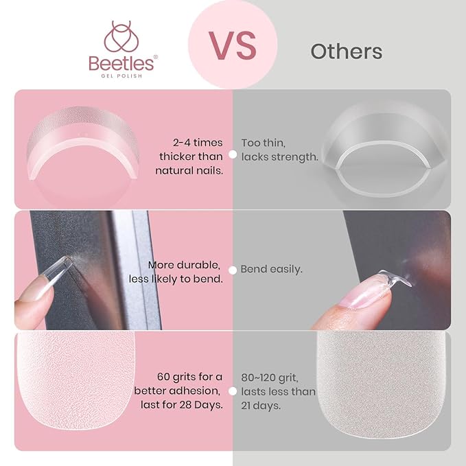 Beetles Gel Nail Tips Etch-X, Square Medium, Pre-Etched Half Matte Soft Acrylic - Image 5