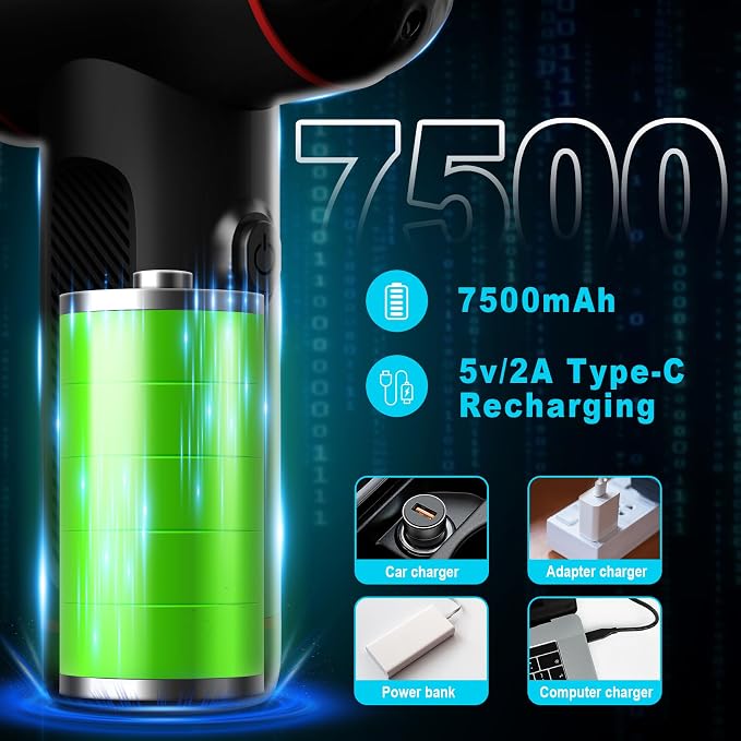 Compressed Air Duster, 3 Gear Adjustable 100000RPM Electric Air Duster - Image 3