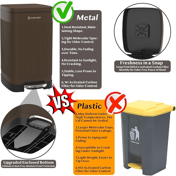 PAWZIDEA Dog Poop Trash Can Outside Odor Control, 5.3 Gallon Large Dog Waste - Image 7