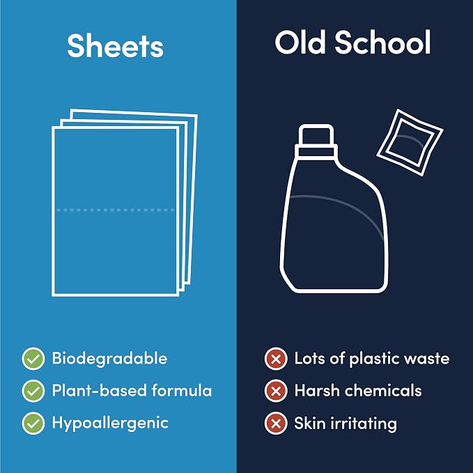 Good Laundry Rainforest Breeze Detergent Sheets, Scent Booster, & Dryer Sheet - Image 6