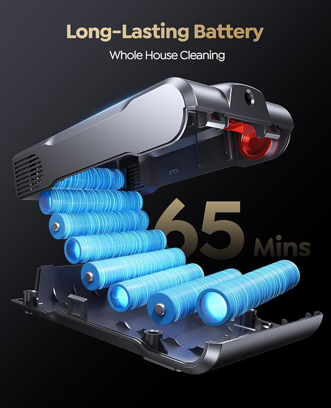 Cordless Vacuum Cleaner, 600W/50KPA/65Mins Vacuum Cleaners - Image 3