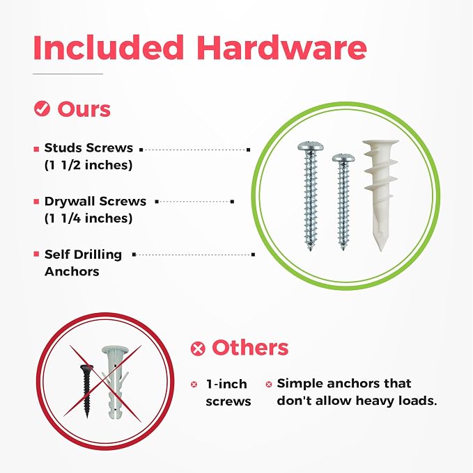 TIDYME Garage Tool Organizer Wall Mount - Image 6