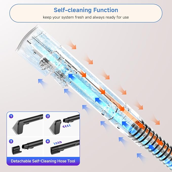 Portable Carpet & Upholstery Cleaner Machine, Handheld Spot Cleaner - Image 7