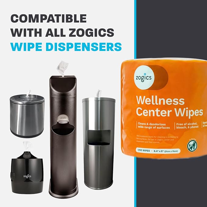 Zogics Wellness Center Cleaning Wipes – Gym Wipes - Image 6