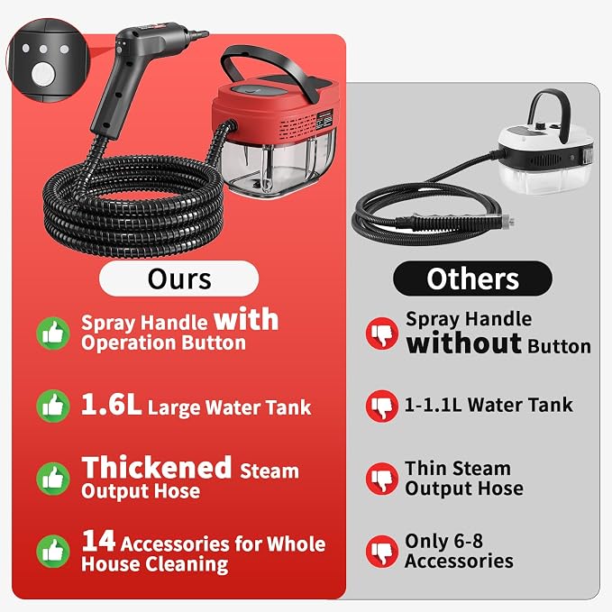 Handheld Steam Cleaner for Home, 2500W High Temperature Pressurized Machine - Image 5