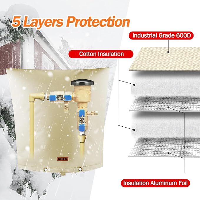 TOHONFOO Backflow Preventer Pipe Insulation Cover - Image 5