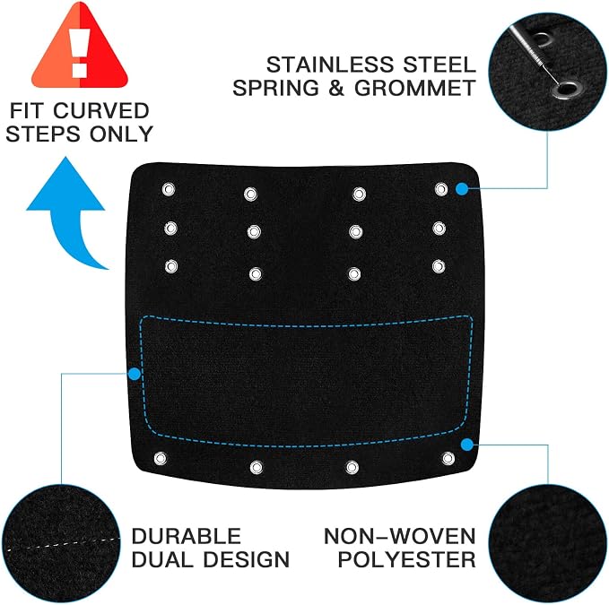OKBA RV Step Covers, Camper Step Cover - Image 7