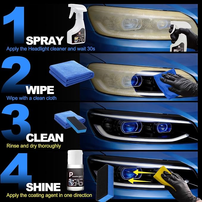 Headlight Restoration Kit, Headlight Cleaner: Erase Yellowing & Oxidation - Image 2