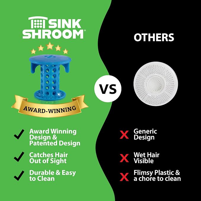SinkShroom SSBLU988 Sink Drain Protector Hair Catcher/Strainer/Snare - Image 4