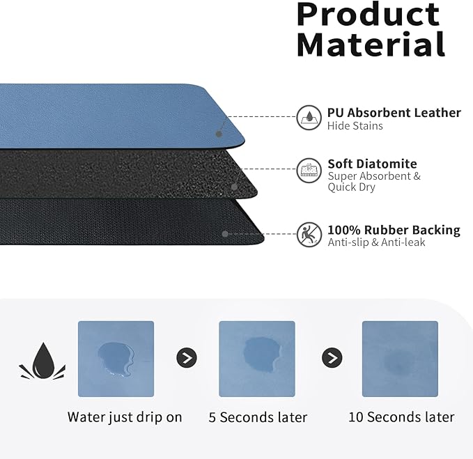 Dish Drying Mat for Kitchen Counter, Heat Resistant Drainer Mats - Image 2