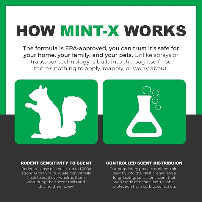 Mint -X Rodent Repellent Indoor Tall Kitchen Drawstring Trash Bags - Image 4