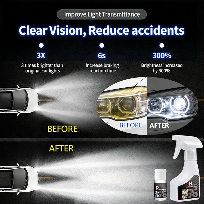 Headlight Restoration Kit, Headlight Cleaner: Erase Yellowing & Oxidation - Image 5