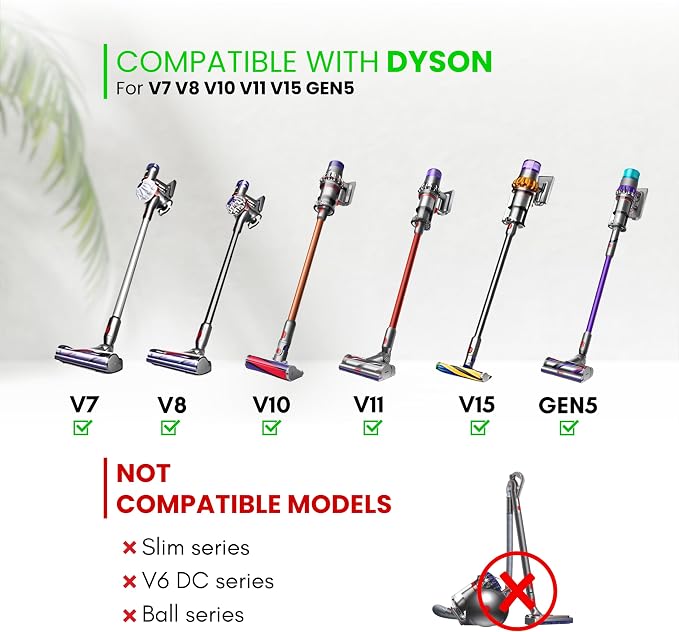 for Dyson Vacuum Cleaning Tools - Image 2