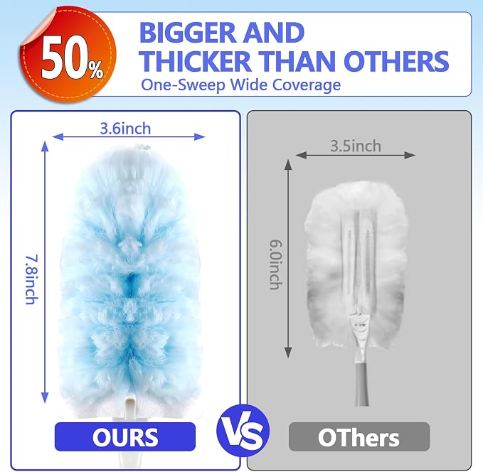 Heavy Duty Duster Refills for Swiffer Duster | 360° Unscented Disposable - Image 5