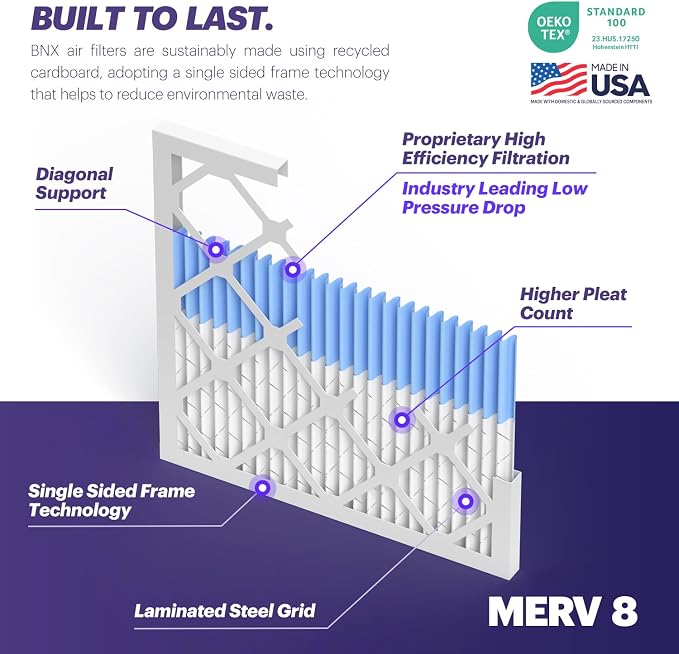 BNX TruFilter 18x18x1 Air Filter MERV 8 - Image 4