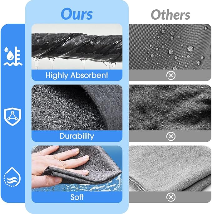 Multifunctional Magic Cloth, Reusable Thickened Magical Cleaning Cloth - Image 3