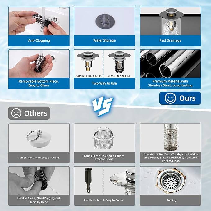 Hibbent Upgraded 3 in 1 Bathroom Sink Drain Strainer, Universal Pop Up Stopper - Image 5